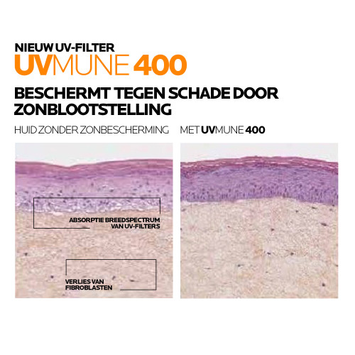 La Roche-Posay Anthelios UVMune 400 Getinte Fluide SPF50+ 50ml