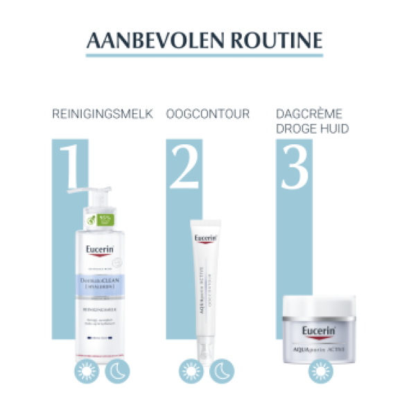 Eucerin Aquaporin Active Hydraterende Crème 50ml