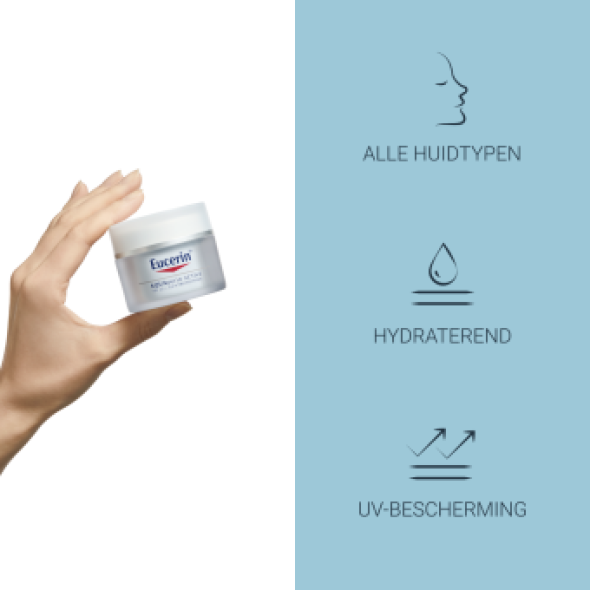 Eucerin AQUAporin Active Hydraterende Crème 50ml
