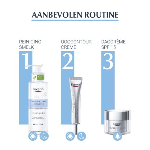 Eucerin DermatoClean Reinigingsmelk 200ml