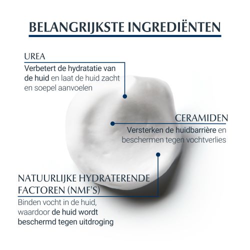 Eucerin UreaRepair Plus 10% Urea Voetschuim 150ml