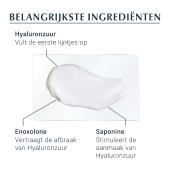 Eucerin Hyaluron-Filler + 3x EFFECT Dagcrème Droge Huid SPF 15 50ml