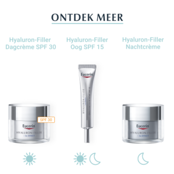 Eucerin Hyaluron-Filler + 3x Effect Serum 30ml