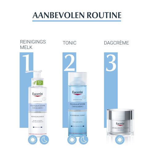 Eucerin DermatoClean Zuiverende Tonic 200ml