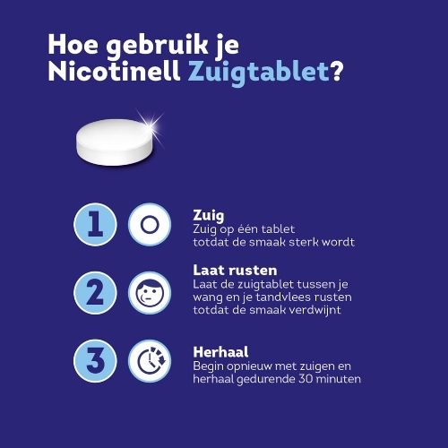 Nicotinell Zuigtablet Mint 1 mg 204 stuks