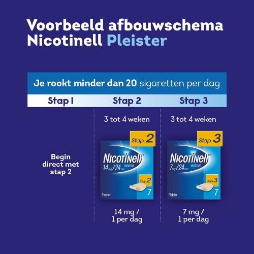 Nicotinell Stap 1 Nicotine 21mg/24uur Pleisters 14 stuks