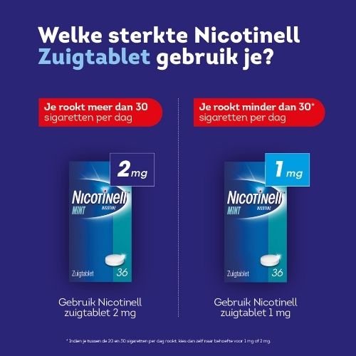 Nicotinell Mint Nicotine 2mg Zuigtabletten 96 stuks