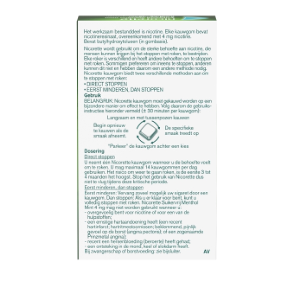 Nicorette Methol Mint Nicotine 4mg Kauwgums 30 stuks